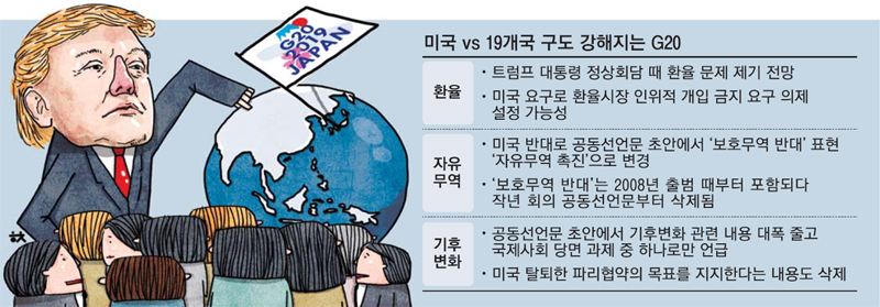 환율·무역·기후변화 `쥐락펴락`…트럼프는 G20 독불장군