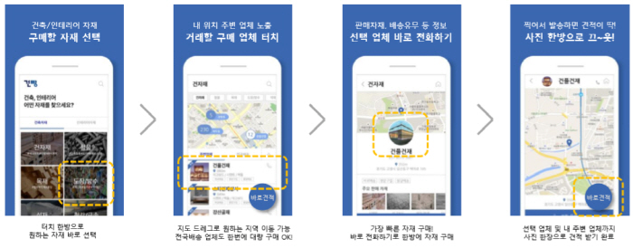 우리동네 철물점 `건빵`에 다 있어요