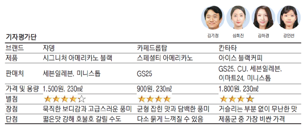 [떴다! 기자평가단] 夏夏 다가온 무더위 `아아`의 계절이구나