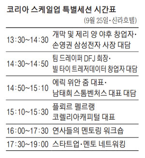 마윈 발굴한 제리 양, 한국서 `제2 알리바바` 키운다