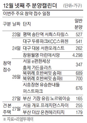 26일 로또아파트 나온다…북위례 `호반써밋 송파`