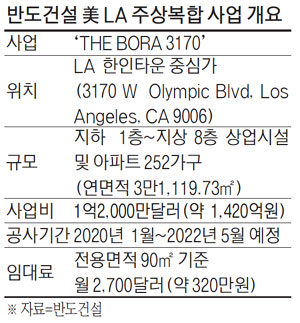 반도건설, 美 LA에 랜드마크 아파트 짓는다