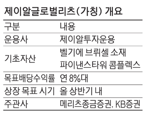 첫 해외자산 리츠 등장할까…제이알글로벌리츠 영업인가