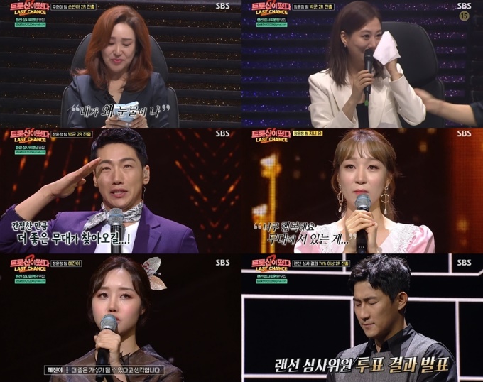 ‘트롯신이 떴다2’, ‘한잔해’ 박군→‘알바’ 지나유 간절 무대...최고 14.5%