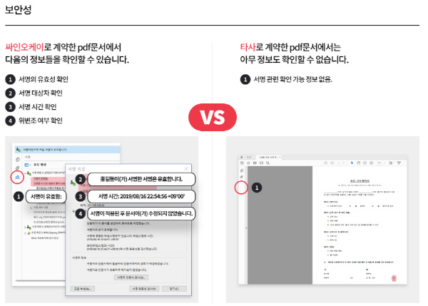 한국정보인증 싸인오케이, 위변조 확인가능한 안전한 전자계약 서비스 제공