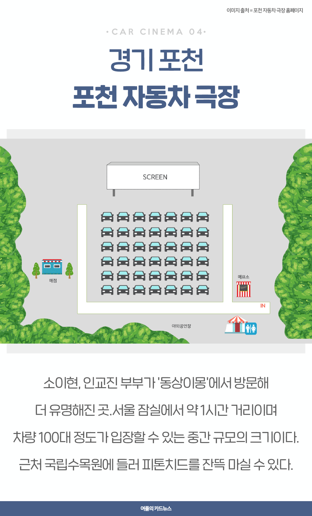 [카드뉴스] 걱정 없이 영화 즐기는 방법, 수도권 자동차 극장 4곳