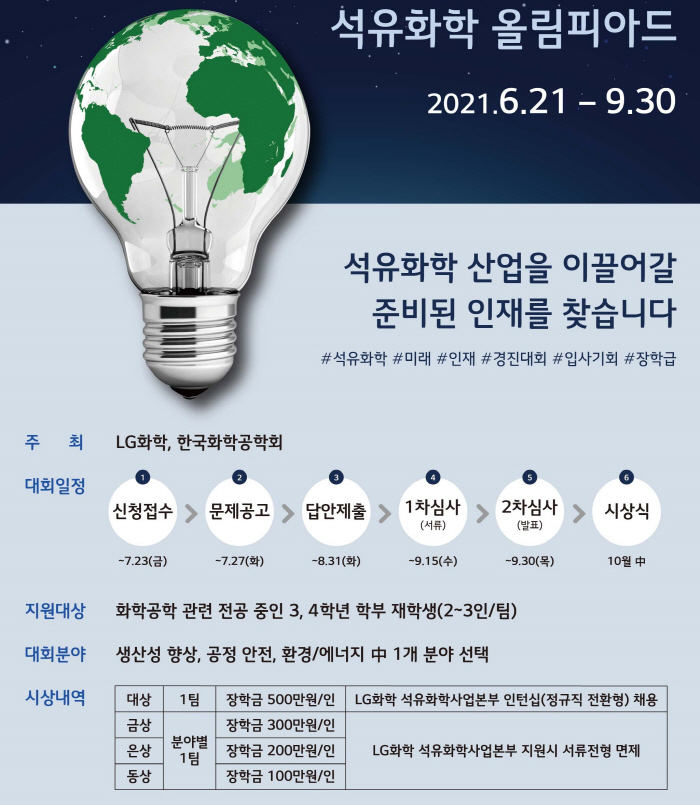 1등 상금 500만원에 채용형 인턴 기회…LG화학 석유화학 올림피아드 개최