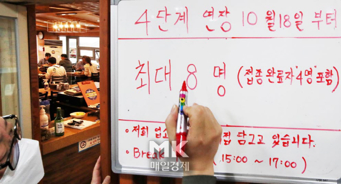 [포토] 18일부터 사적모임 수도권 최대 8명·비수도권 최대 10명