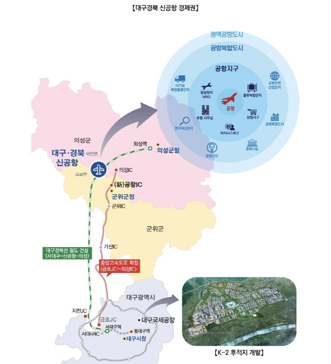 경북도, 신공항 주변 개발 밑그림…항공물류·신도시 건설계획 수립