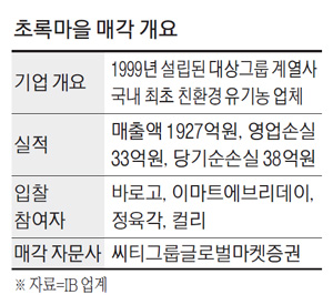 [단독] 축산물 유통플랫폼 정육각 초록마을 품는다