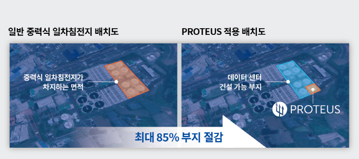 하수처리장에 친환경 데이터센터…부지확보·에너지절감 노린다