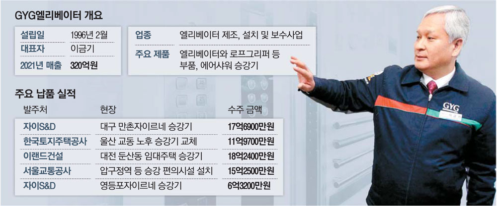 반도체 클린룸 아니에요…여긴 엘리베이터죠