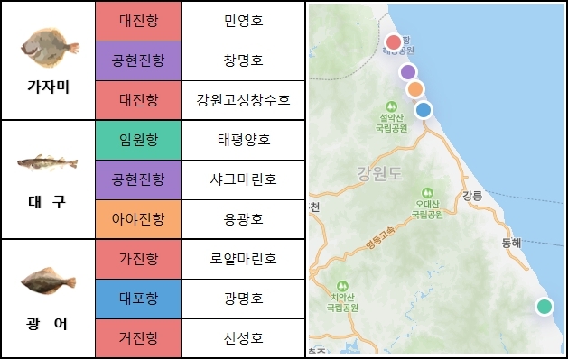 [MK 2월 3주 바다낚시] 제철 수산물 최대 반값에 살 수 있는 꿀팁