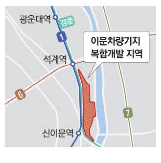 동대문 이문차량기지 20만㎡ 복합개발