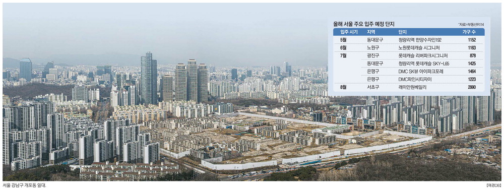 확 늘어난 입주권 거래 … 흙속의 진주 찾아볼까