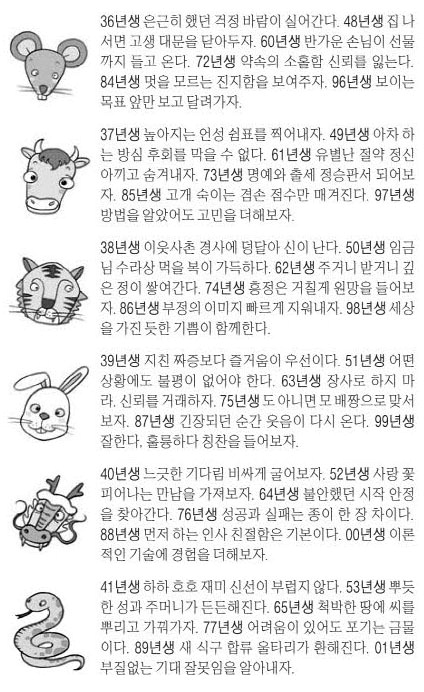 오늘의 운세 2023년 3월 17일 金(음력 2월 26일)