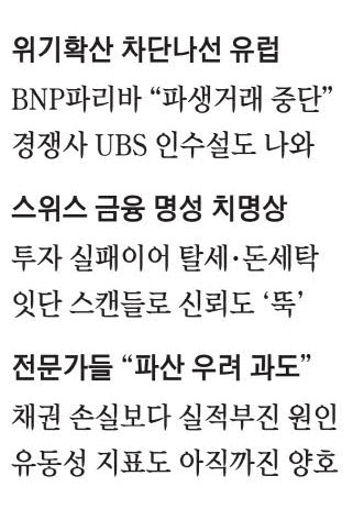 밑 빠진 독 CS와 엮일라 … 프랑스 1위 은행도 발빠른 손절