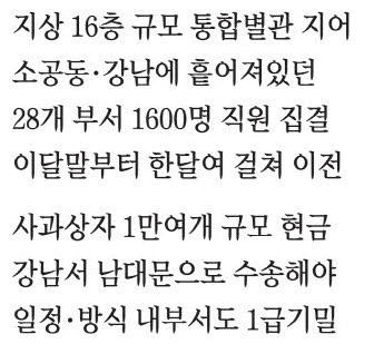 남대문 돌아오는 韓銀 … 10조원대 현금 극비수송 작전