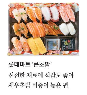 장 보러 갔다가 바구니에 쓱~ 가성비 갑 마트초밥 어때요
