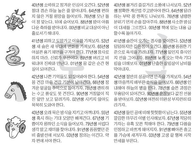 오늘의 운세 2023년 7월 15일 土(음력 5월 28일)·2023년 7월 16일 日(음력 5월 29일)