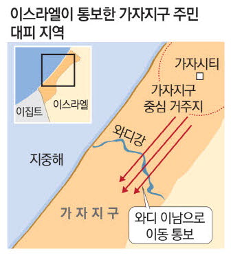 살길 열어준다지만 … 가자 230만명 사방 막힌 死地에 몰려