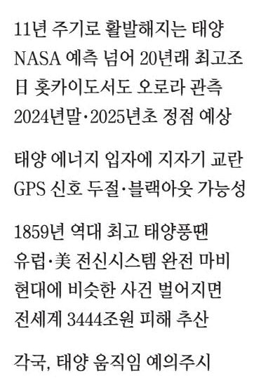 역대급 태양폭풍 온다 … 통신·전력망·항공운항 대혼란 우려