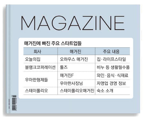 직원은 물론 고객과도 소통 … 매거진에 꽂힌 스타트업
