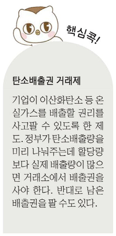 탄소배출권 거래해도 온실가스는 안줄었네 [경제학 공부해봅시다]