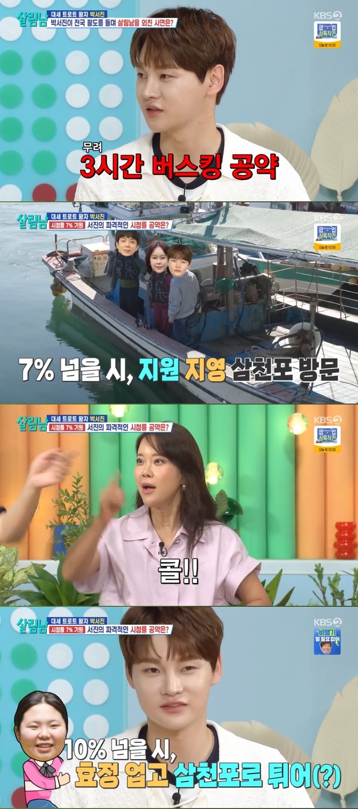 “시청률 10% 넘으면 박효정 안을 것”… ‘살림남’ 박서진, 파격적인 공약에 은지원·백지영 ‘당황’