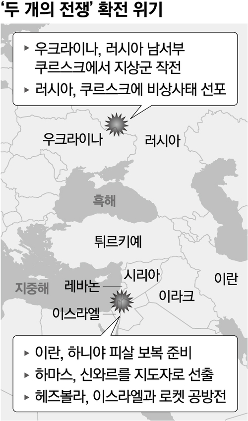 보복 준비 칼날가는 러시아·이란…유럽·중동서 ‘두개의 전쟁’ 확전 위기