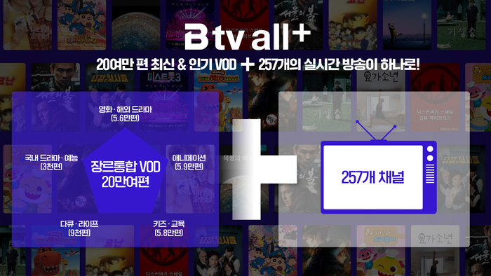 ‘실시간 채널·VOD 한번에’...SK브로드밴드, 요금제 ‘B tv All 플러스’ 출시