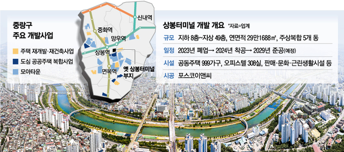 이쯤되면 ‘상봉벽해’…추억의 터미널이 랜드마크로 대변신 두근두근