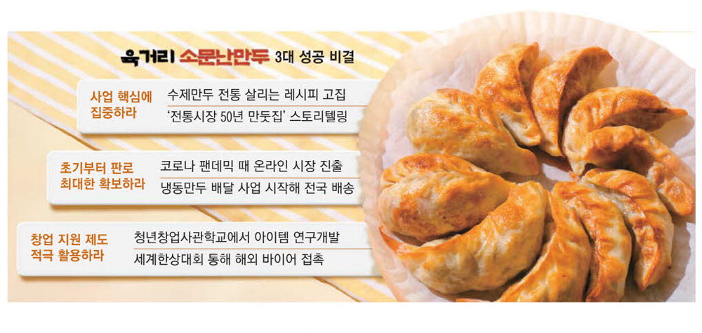 전통시장 만둣집 인수한 은행원 … 美 입맛 잡았다