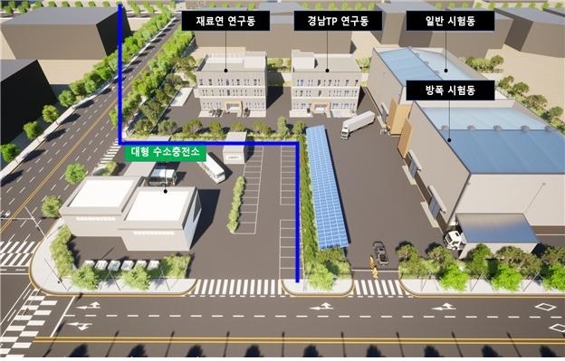 밀양에 수소 환경 소재·부품 기업지원센터 착공