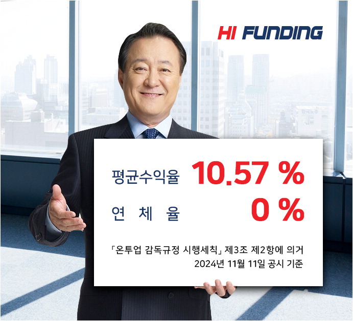 하이펀딩, 1년 만에 P2P금융 2위, 스탁론 1위