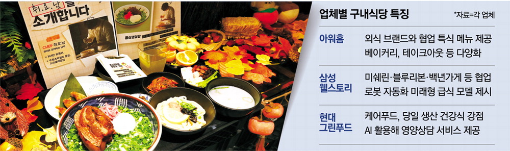 유명 셰프 메뉴도…직장인 맛집된 구내식당