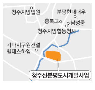 청주에 4000가구 미니신도시