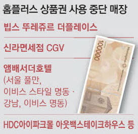 “홈플러스 상품권은 안 받아요”...티메프 사태 재연 우려 커졌다
