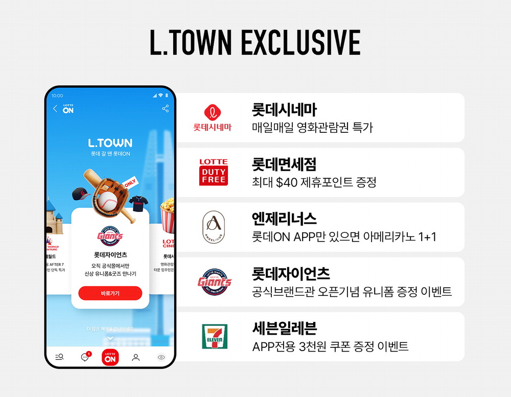 롯데그룹 할인 한곳에 … 플랫폼 엘타운 출시