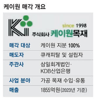 국내 목재 수입·유통 1위 케이원 매물로