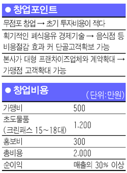 [인생2막 새로운 도전] 이가연 크린패스 대표