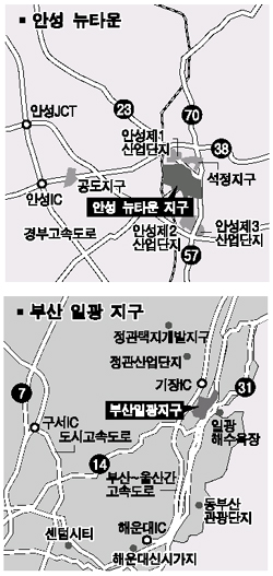 안성 옥산·충주 호암·부산 일광 택지 191만여평 개발
