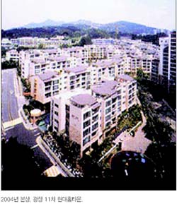 건축문화대상 수상 단지 부동산 시장서도 귀하신 몸