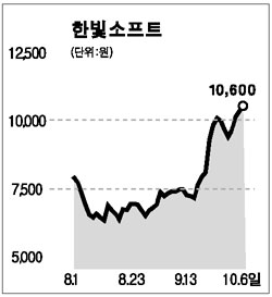 한빛소프트 룰루랄라~