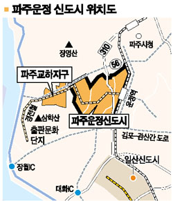 파주신도시, 교하와 연계 600만평으로 확대 개발
