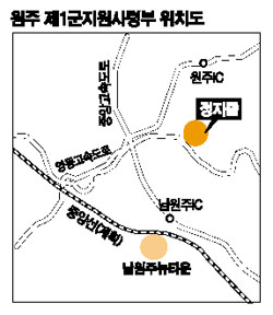 원주 1군수지원司 부지 39만평 택지지구로 개발