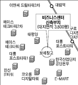 20층 비즈니스 센터 옛 구로공단에 선다
