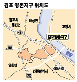 양촌에 사상최대 중대형 임대단지 조성