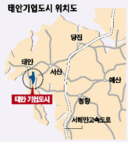 태안기업도시 24일 첫삽