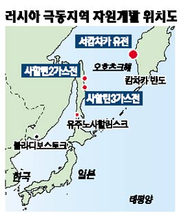 러 극동지역 제2 중동으로 뜬다